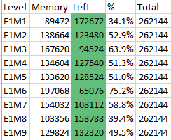 statistics-excerpt.png