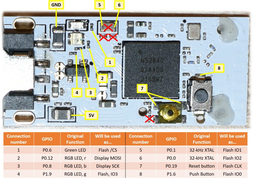 ConnectionsDongle-2-1024x729.jpg